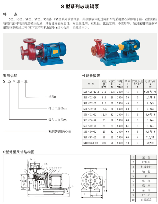 S型系列玻璃鋼泵1.jpg