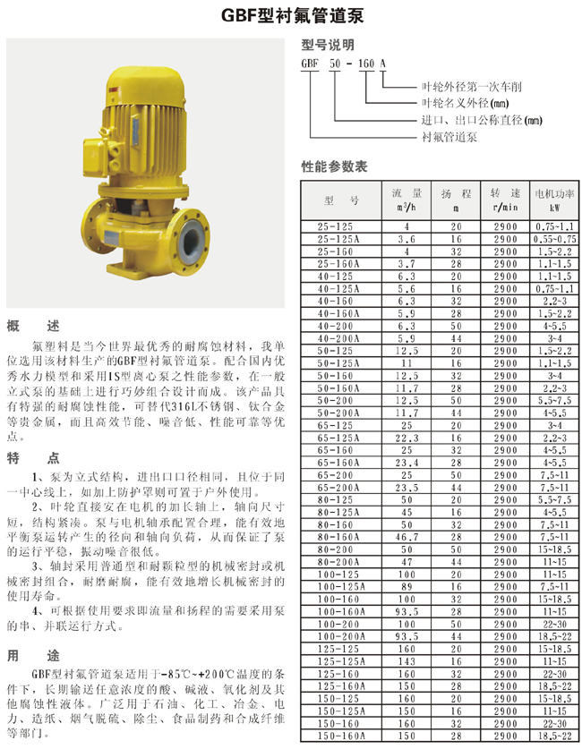 GBF型襯氟管道泵1.jpg