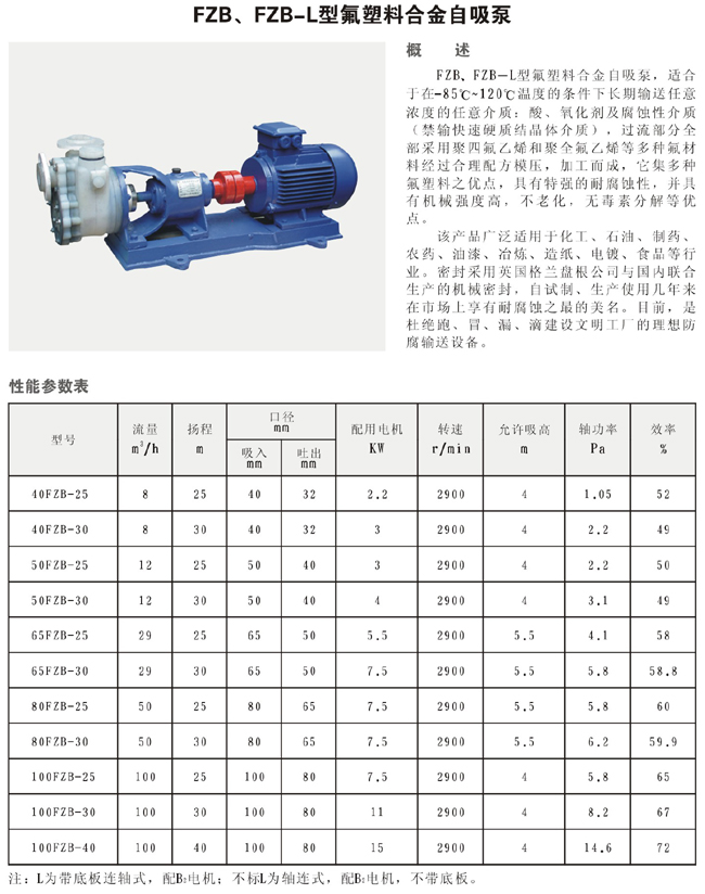 FZB、FZB-L型氟塑料合金自吸泵1.jpg