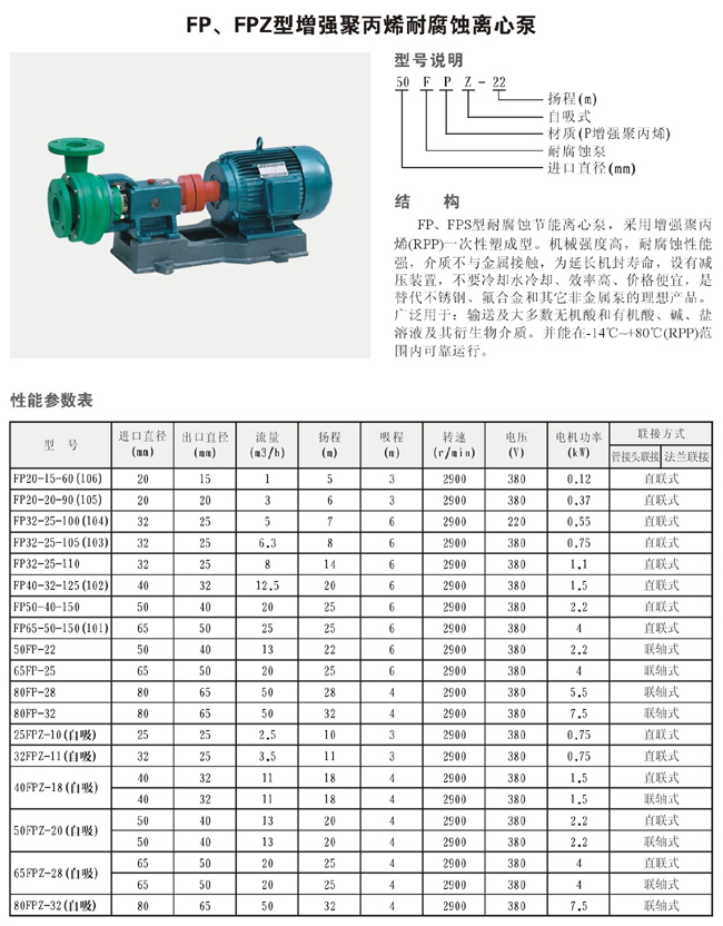 FP、FPZ型增強聚丙烯耐腐蝕離心泵1.jpg