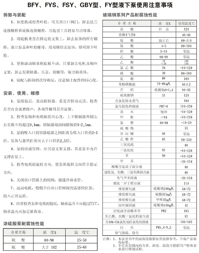 BFY系列保溫液下泵（防結(jié)晶泵）2.jpg