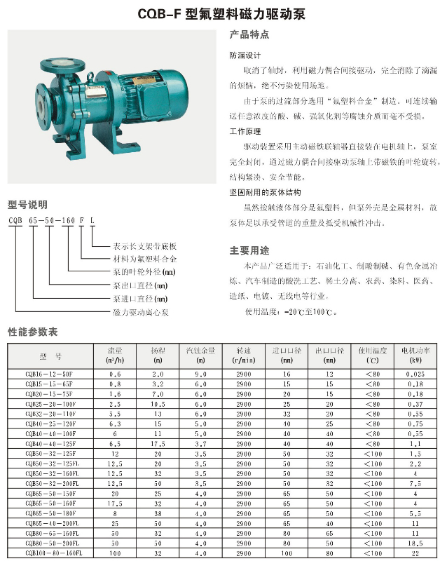 CQB-F型氟塑料磁力驅(qū)動(dòng)泵1.jpg