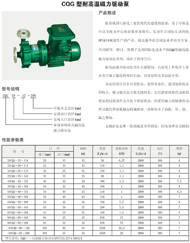 CQG型耐高溫磁力驅(qū)動(dòng)泵1.jpg